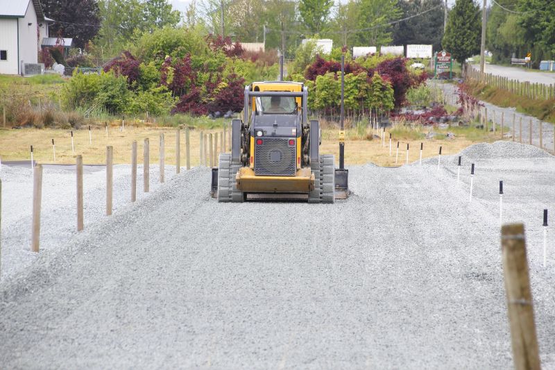 Parking Lot Gravel Repair in Roswell, GA